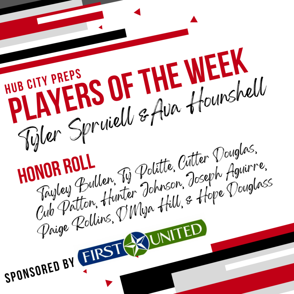 players of the week