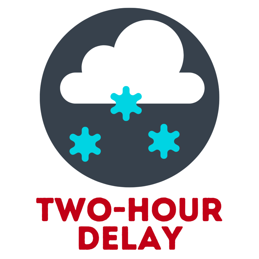 delay
